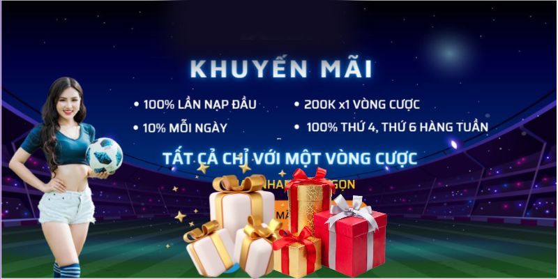 Tổng quan về chương trình Khuyến mãi đăng ký